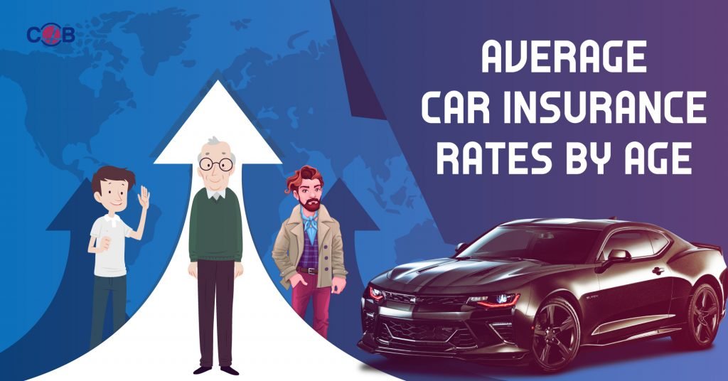 car insurance rates