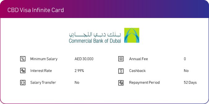 cbd infinite no annual fee card